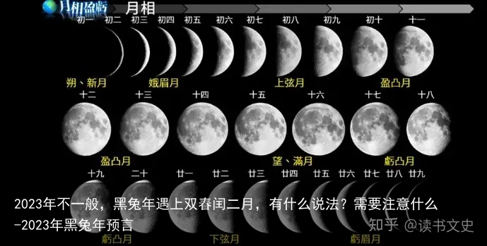 2023年不一般,黑兔年遇上双春闰二月,有什么说法?需要注意什么-2023年黑兔年预言