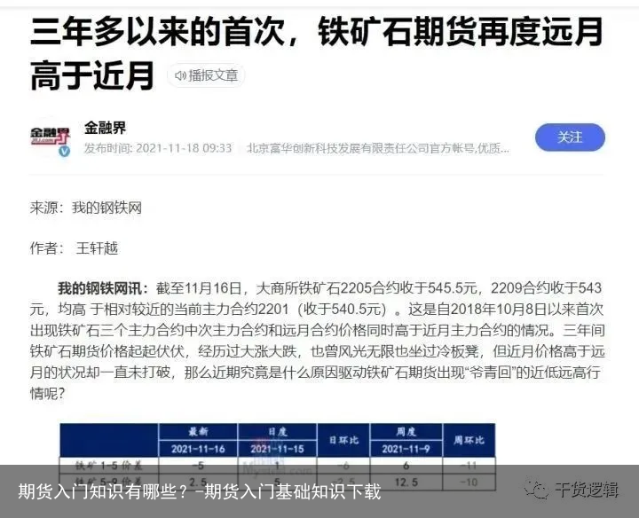 期货入门知识有哪些?-期货入门基础知识下载