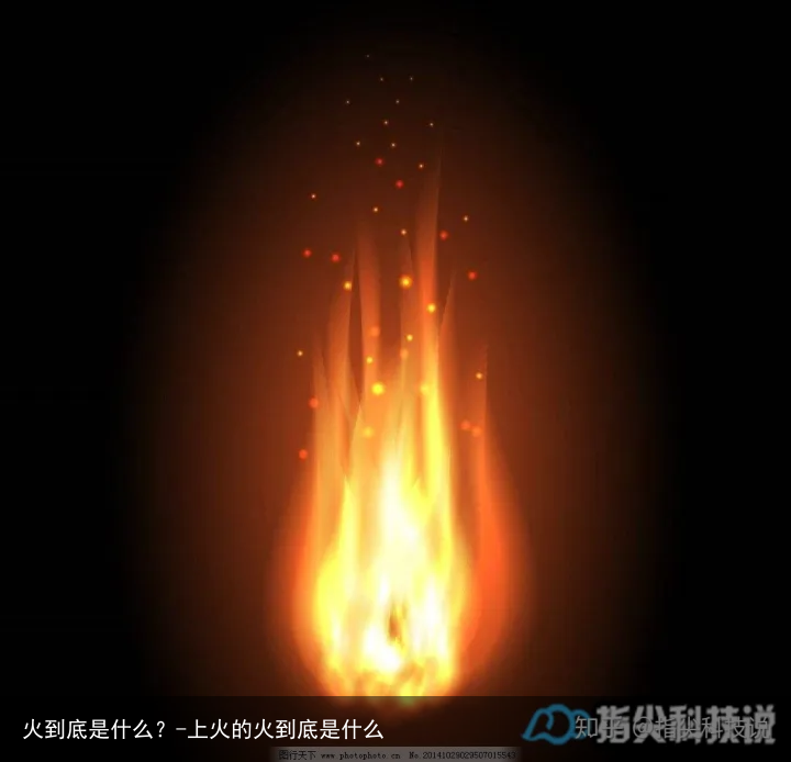 火到底是什么?-上火的火到底是什么
