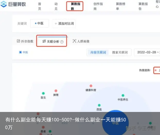 有什么副业能每天赚100-500?-做什么副业一天能赚500万