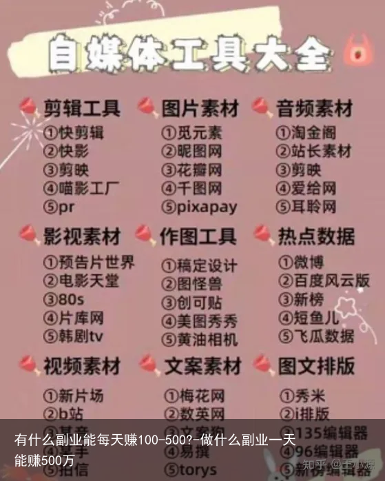 有什么副业能每天赚100-500?-做什么副业一天能赚500万
