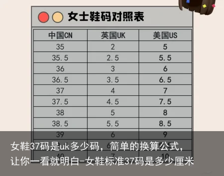 女鞋37码是uk多少码,简单的换算公式,让你一看就明白-女鞋标准37码是多少厘米