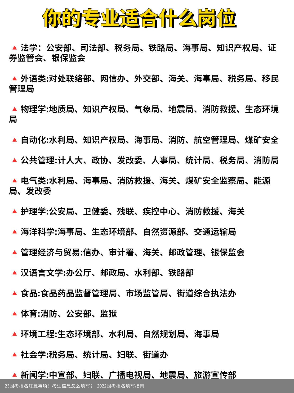 23国考报名注意事项!考生信息怎么填写?-2022国考报名填写指南