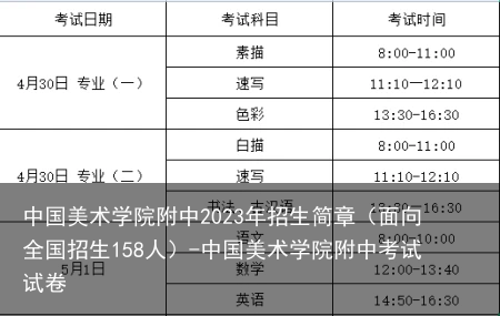 中国美术学院附中2023年招生简章(面向全国招生158人)-中国美术学院附中考试试卷