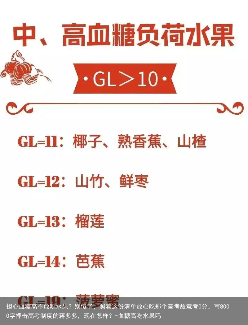 担心血糖高不敢吃水果?别傻了,照着这份清单放心吃那个高考故意考0分,写8000字抨击高考制度的蒋多多,现在怎样?-血糖高吃水果吗