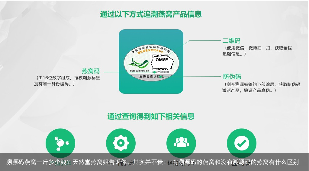 溯源码燕窝一斤多少钱?天然堂燕窝姐告诉你,其实并不贵!-有溯源码的燕窝和没有溯源码的燕窝有什么区别