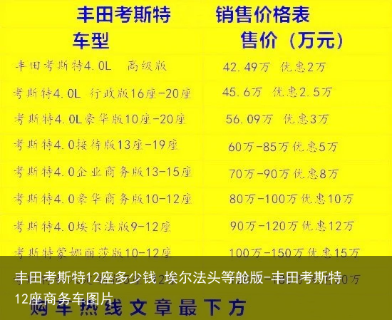 丰田考斯特12座多少钱 埃尔法头等舱版-丰田考斯特12座商务车图片