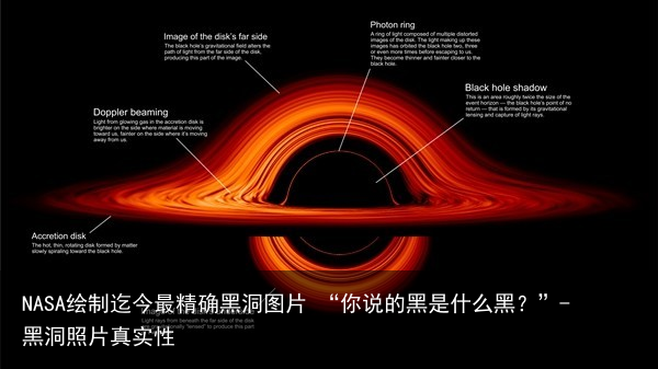 NASA绘制迄今最精确黑洞图片 “你说的黑是什么黑?”-黑洞照片真实性