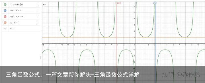 三角函数公式,一篇文章帮你解决-三角函数公式详解