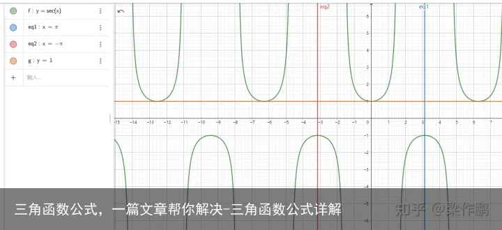 三角函数公式,一篇文章帮你解决-三角函数公式详解