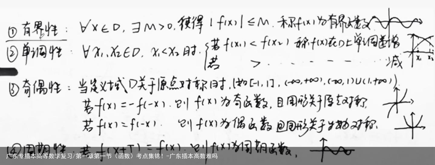广东专插本高等数学复习/第一章第一节(函数)考点集锦!-广东插本高数难吗