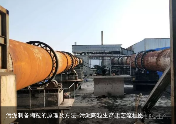 污泥制备陶粒的原理及方法-污泥陶粒生产工艺流程图