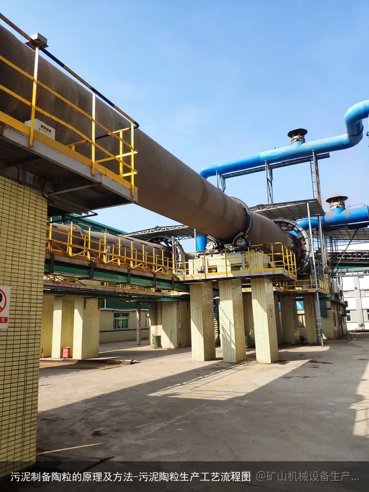 污泥制备陶粒的原理及方法-污泥陶粒生产工艺流程图