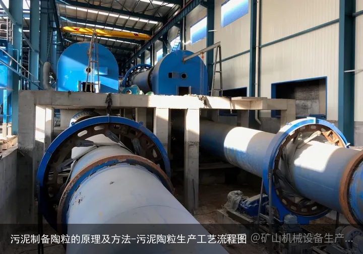 污泥制备陶粒的原理及方法-污泥陶粒生产工艺流程图