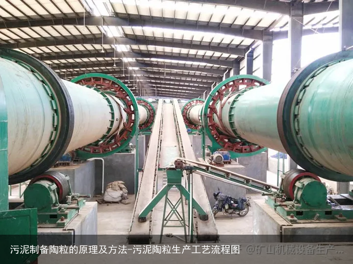 污泥制备陶粒的原理及方法-污泥陶粒生产工艺流程图