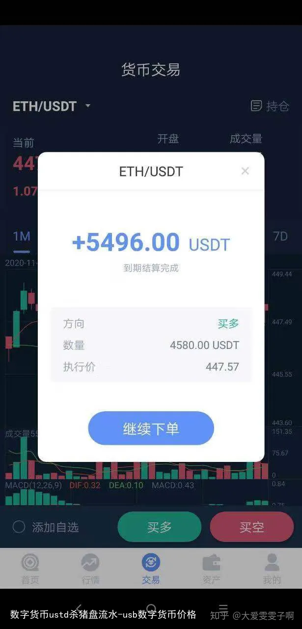 数字货币ustd杀猪盘流水-usb数字货币价格