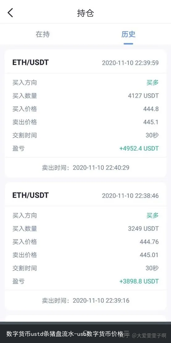 数字货币ustd杀猪盘流水-usb数字货币价格