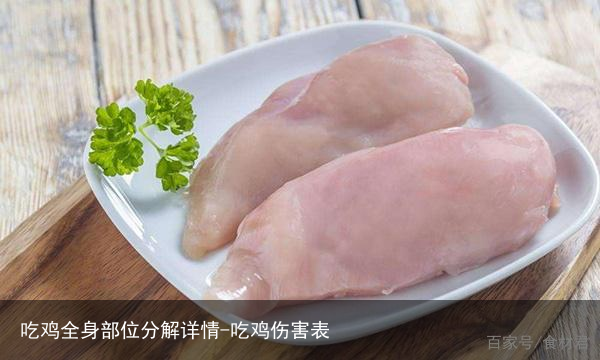 吃鸡全身部位分解详情-吃鸡伤害表