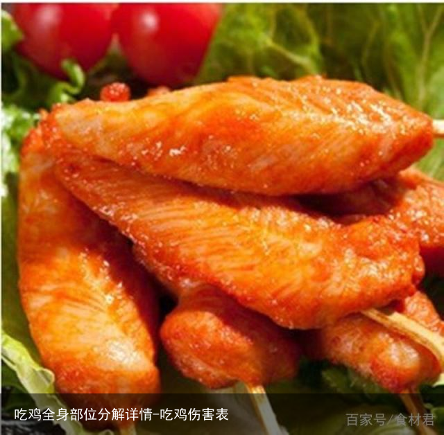 吃鸡全身部位分解详情-吃鸡伤害表