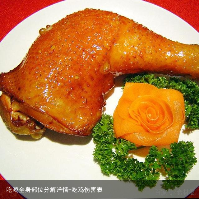 吃鸡全身部位分解详情-吃鸡伤害表