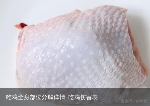 吃鸡全身部位分解详情-吃鸡伤害表