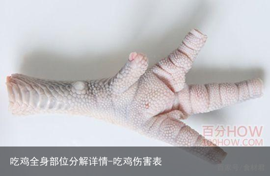 吃鸡全身部位分解详情-吃鸡伤害表