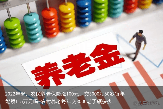 2022年起,农民养老保险涨100元,交3000满60岁每年能领1.5万元吗-农村养老每年交3000老了领多少