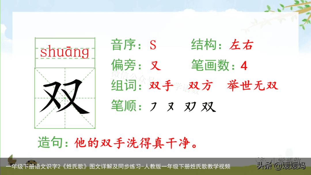 一年级下册语文识字2《姓氏歌》图文详解及同步练习-人教版一年级下册姓氏歌教学视频