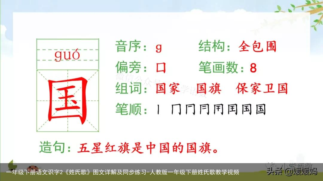 一年级下册语文识字2《姓氏歌》图文详解及同步练习-人教版一年级下册姓氏歌教学视频