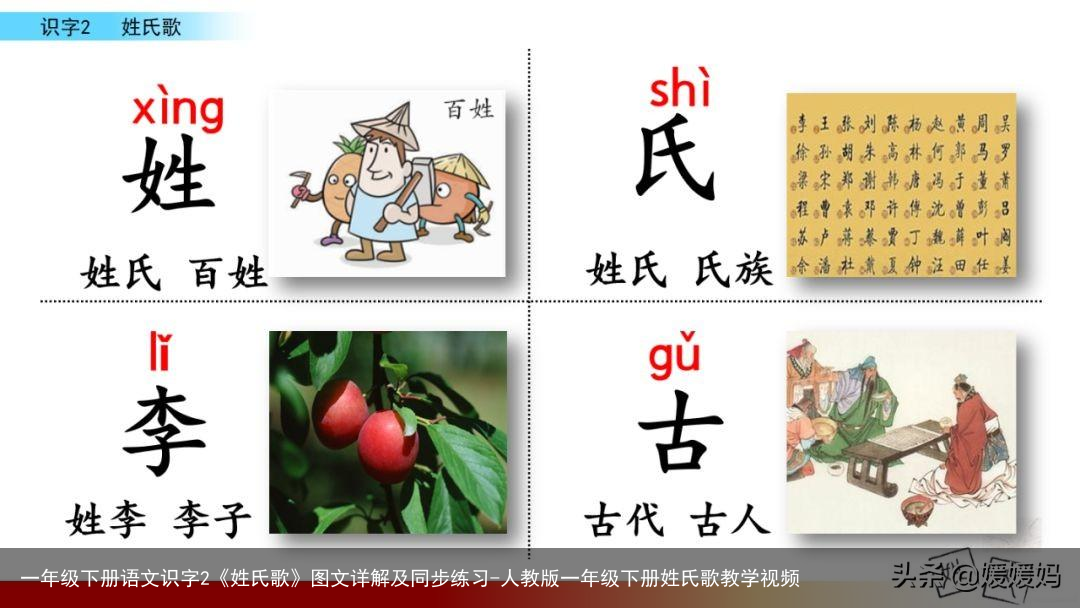 一年级下册语文识字2《姓氏歌》图文详解及同步练习-人教版一年级下册姓氏歌教学视频