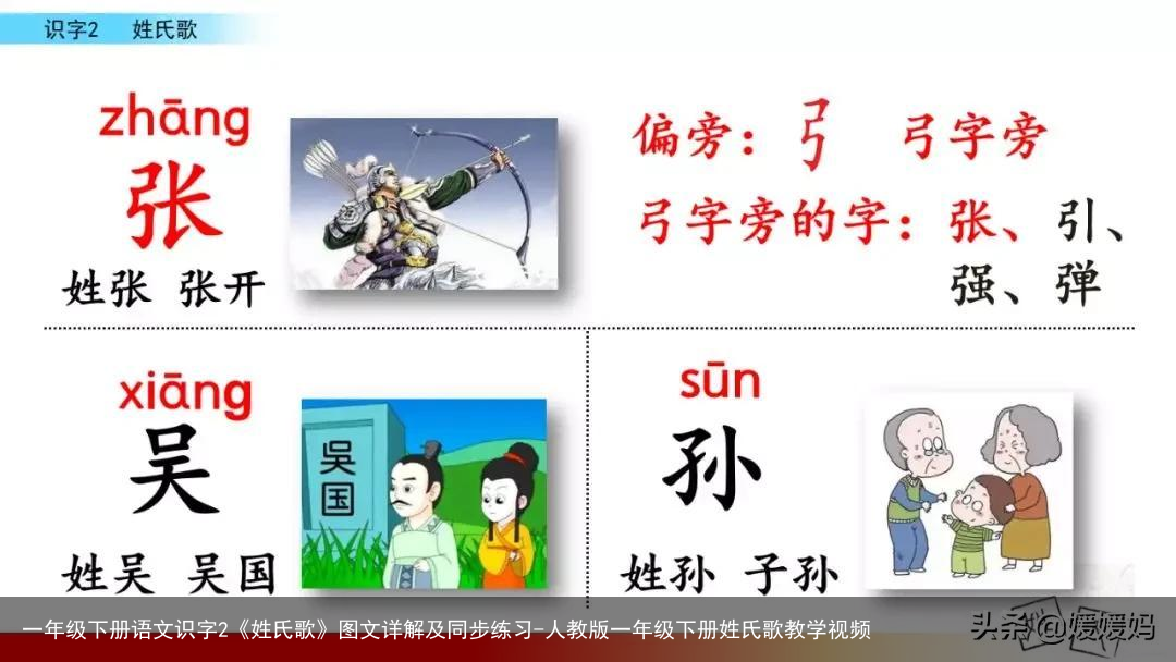 一年级下册语文识字2《姓氏歌》图文详解及同步练习-人教版一年级下册姓氏歌教学视频