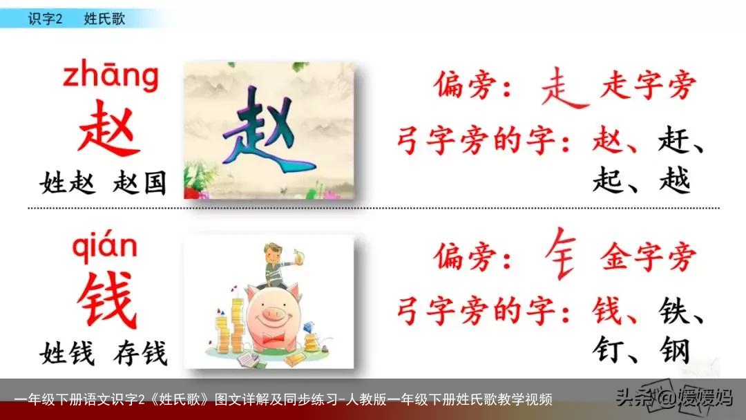 一年级下册语文识字2《姓氏歌》图文详解及同步练习-人教版一年级下册姓氏歌教学视频