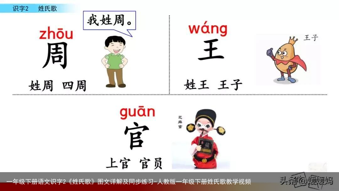 一年级下册语文识字2《姓氏歌》图文详解及同步练习-人教版一年级下册姓氏歌教学视频