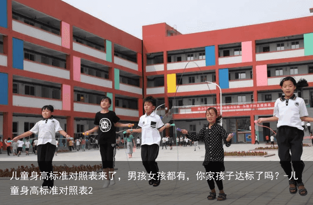 儿童身高标准对照表来了,男孩女孩都有,你家孩子达标了吗?-儿童身高标准对照表2