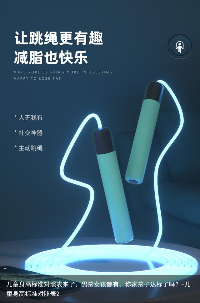 儿童身高标准对照表来了,男孩女孩都有,你家孩子达标了吗?-儿童身高标准对照表2