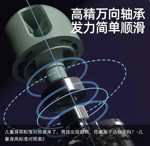 儿童身高标准对照表来了,男孩女孩都有,你家孩子达标了吗?-儿童身高标准对照表2