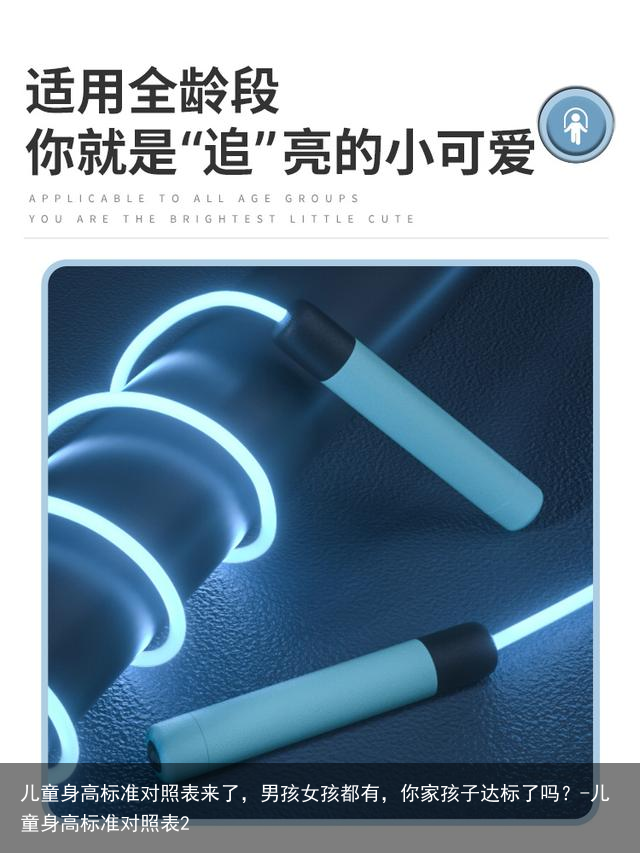 儿童身高标准对照表来了,男孩女孩都有,你家孩子达标了吗?-儿童身高标准对照表2