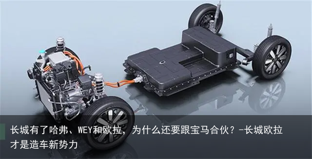 长城有了哈弗、WEY和欧拉,为什么还要跟宝马合伙?-长城欧拉才是造车新势力