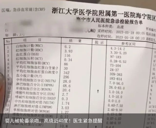 婴儿被轮番亲吻,高烧近40度!医生紧急提醒