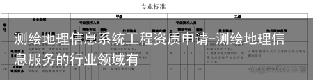 测绘地理信息系统工程资质申请-测绘地理信息服务的行业领域有