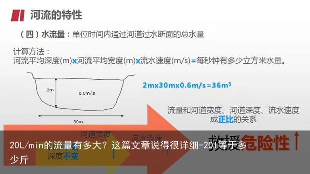 20L/min的流量有多大?这篇文章说得很详细-20l等于多少斤