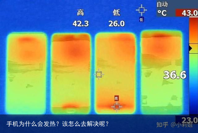 手机为什么会发热?该怎么去解决呢?