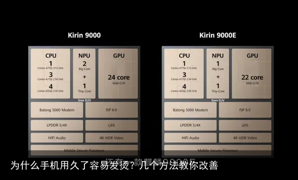 为什么手机用久了容易发烫?几个方法教你改善