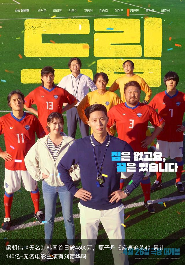 梁朝伟《无名》韩国首日破4600万,甄子丹《疾速追杀4》累计140亿-无名电影主演有刘德华吗