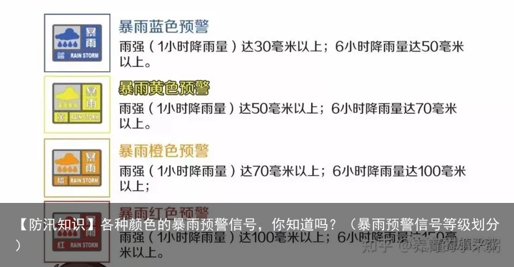 【防汛知识】各种颜色的暴雨预警信号,你知道吗?(暴雨预警信号等级划分)