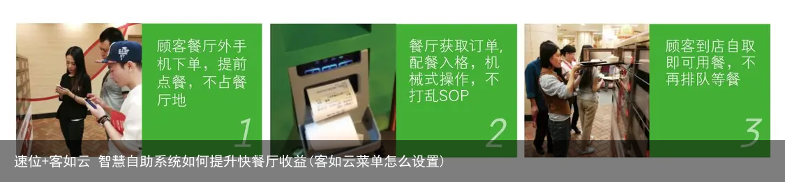速位+客如云 智慧自助系统如何提升快餐厅收益(客如云菜单怎么设置)