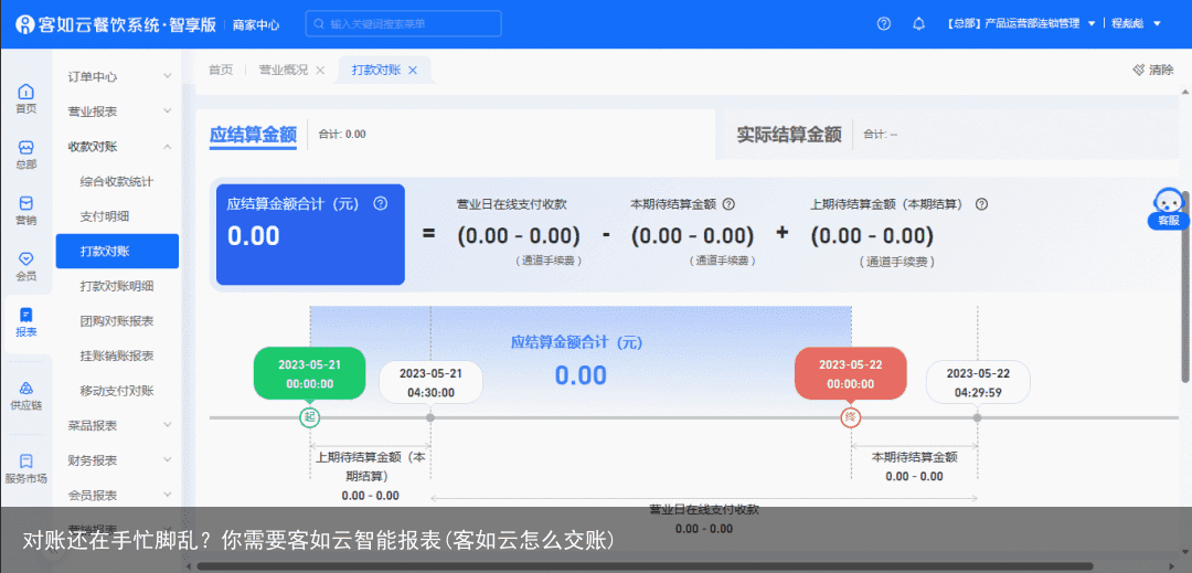 对账还在手忙脚乱?你需要客如云智能报表(客如云怎么交账)