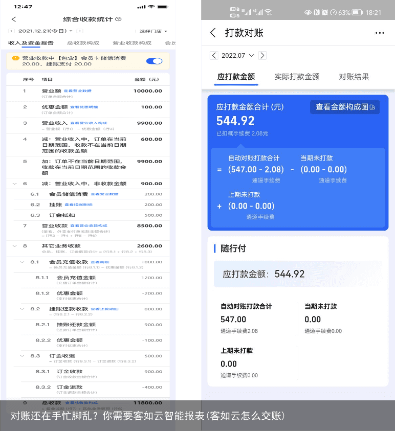 对账还在手忙脚乱?你需要客如云智能报表(客如云怎么交账)