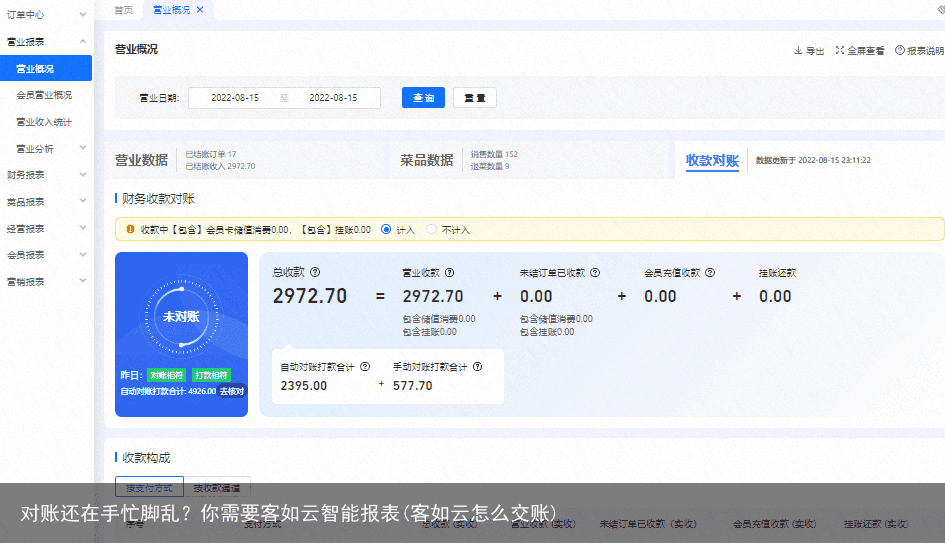 对账还在手忙脚乱?你需要客如云智能报表(客如云怎么交账)