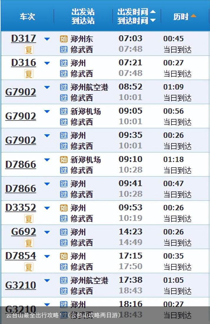 云台山最全出行攻略!(云台山攻略两日游)